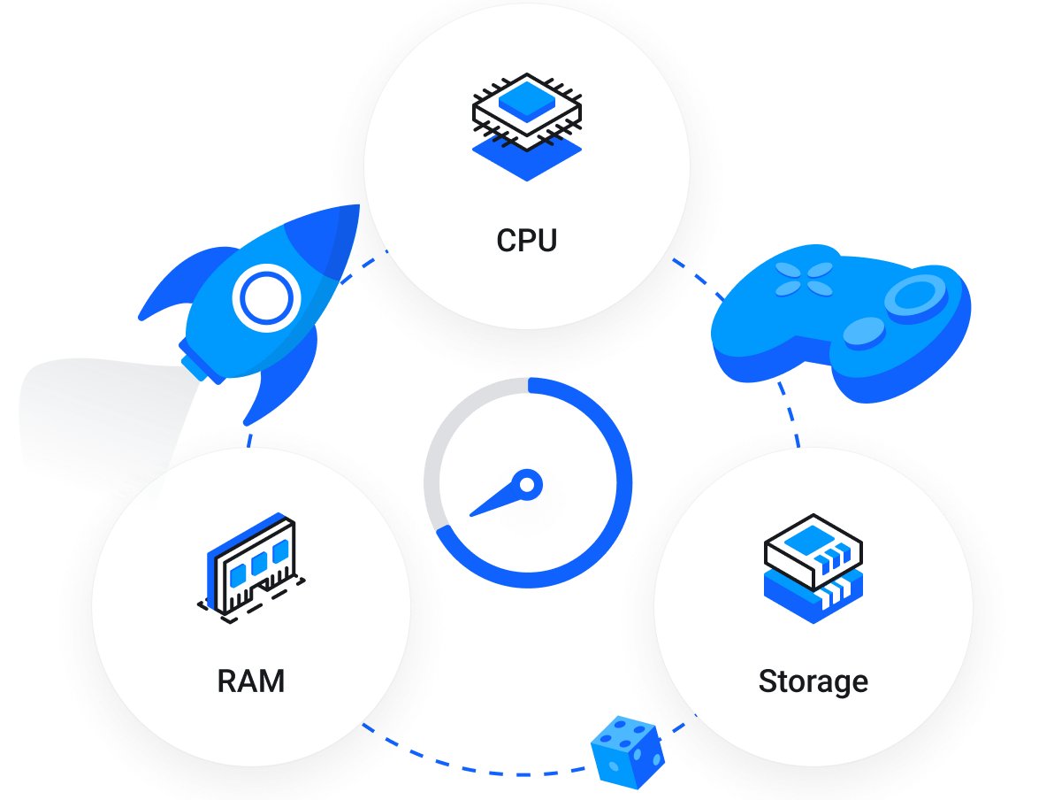 Day Z - Game Server - High performance Game Servers